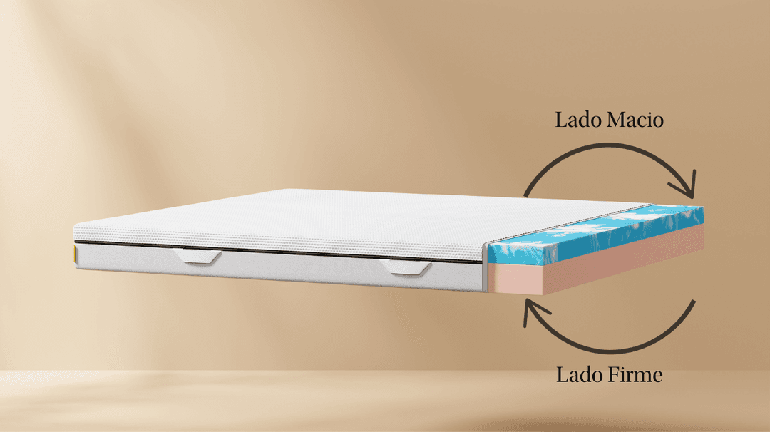 Colchão Emma Duo Comfort - camadas